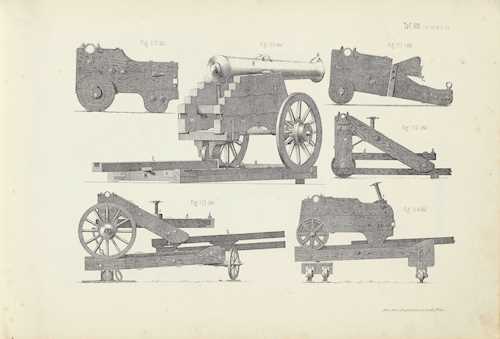 MILITARIA - Waffen und Rüstungen -